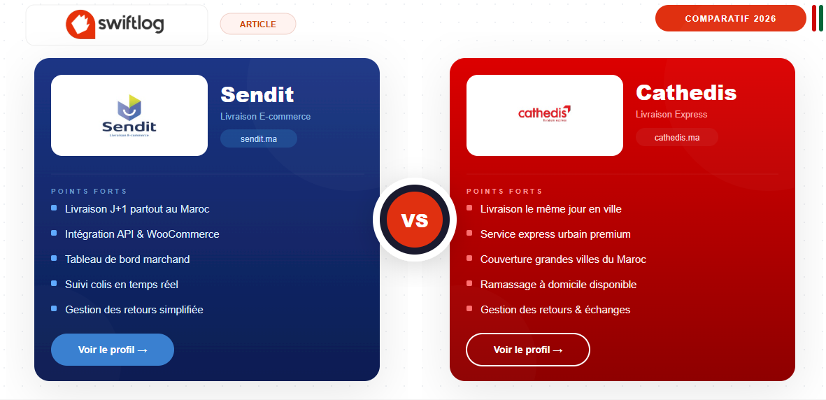 Sendit.ma vs Cathedis : Comparatif Livraison Maroc 2026 — Packs, Tarifs & Services